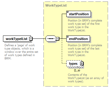 wp_diagrams/wp_p2520.png