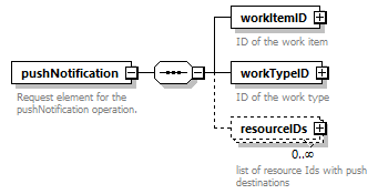 wp_diagrams/wp_p2541.png