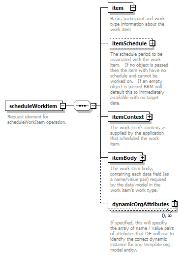 wp_diagrams/wp_p2566.png