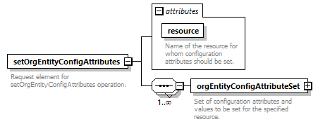 wp_diagrams/wp_p2583.png