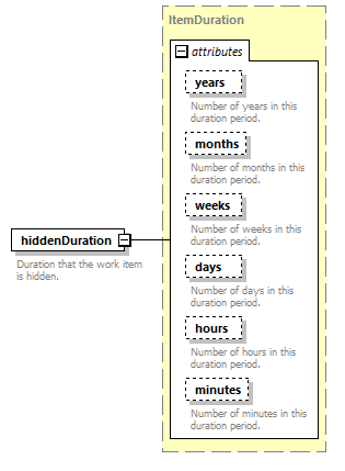 wp_diagrams/wp_p2675.png