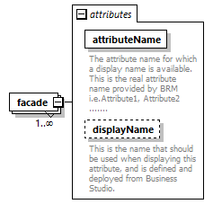 wp_diagrams/wp_p2743.png