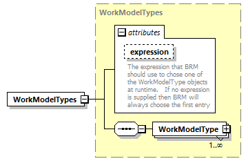 wp_diagrams/wp_p2758.png