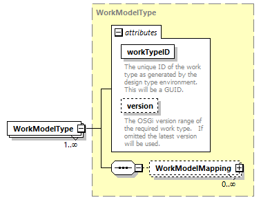 wp_diagrams/wp_p2781.png