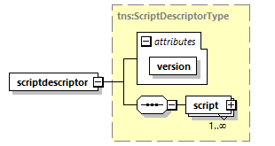 wp_diagrams/wp_p2801.png