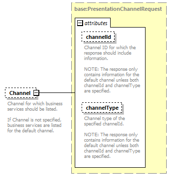 wp_diagrams/wp_p2828.png