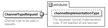 wp_diagrams/wp_p2885.png