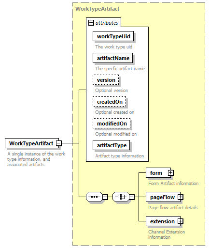 wp_diagrams/wp_p2889.png