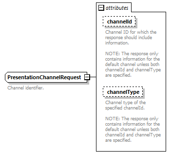 wp_diagrams/wp_p2891.png