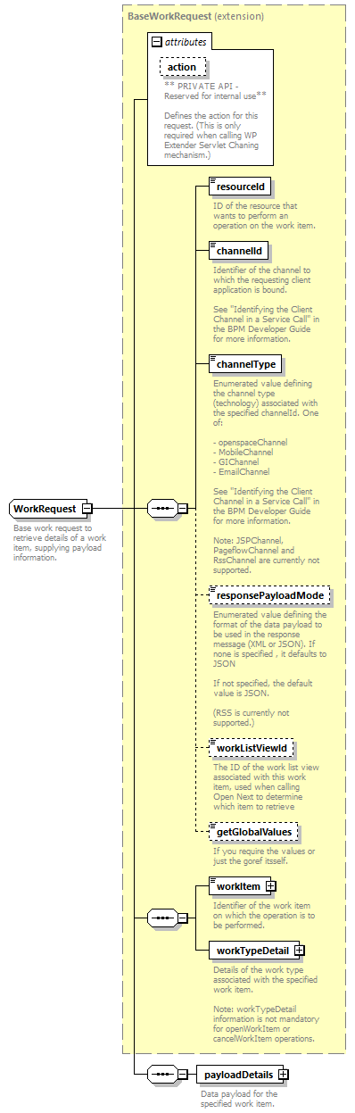 wp_diagrams/wp_p2900.png