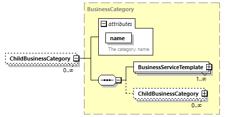 wp_diagrams/wp_p2985.png