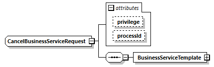 wp_diagrams/wp_p3008.png