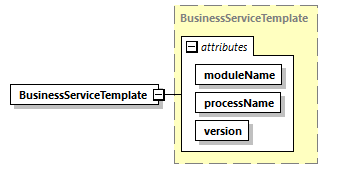 wp_diagrams/wp_p3009.png