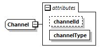 wp_diagrams/wp_p3013.png