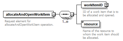 wp_diagrams/wp_p3046.png