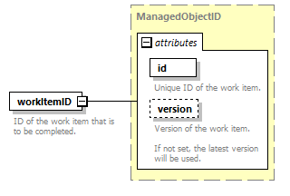 wp_diagrams/wp_p3089.png