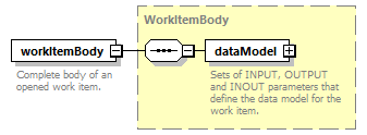 wp_diagrams/wp_p3217.png