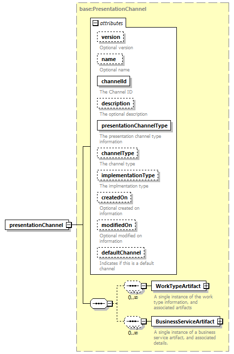 wp_diagrams/wp_p509.png