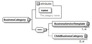 wp_diagrams/wp_p657.png