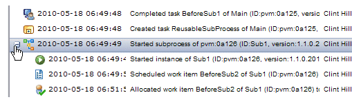 The dialog shows a process with sub-processes several levels deep.