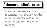 bds-document_diagrams/bds-document_p107.png