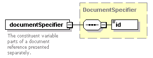 bds-document_diagrams/bds-document_p108.png