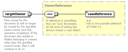 bds-document_diagrams/bds-document_p113.png