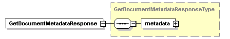 bds-document_diagrams/bds-document_p12.png