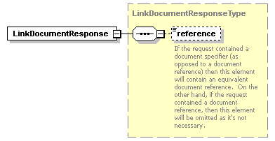 bds-document_diagrams/bds-document_p18.png