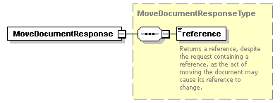 bds-document_diagrams/bds-document_p20.png