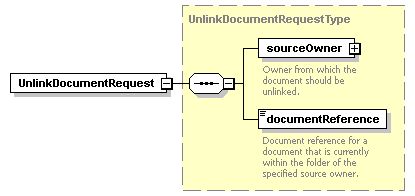 bds-document_diagrams/bds-document_p21.png