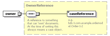 bds-document_diagrams/bds-document_p24.png