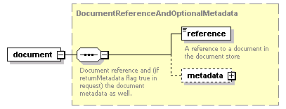 bds-document_diagrams/bds-document_p46.png