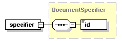 bds-document_diagrams/bds-document_p48.png