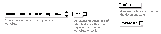 bds-document_diagrams/bds-document_p57.png