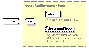 bds-document_diagrams/bds-document_p65.png