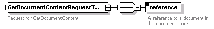 bds-document_diagrams/bds-document_p77.png