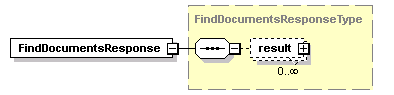 bds-document_diagrams/bds-document_p8.png