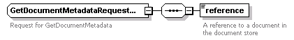 bds-document_diagrams/bds-document_p82.png