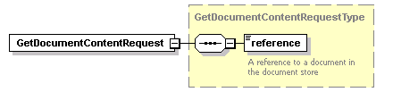 bds-document_diagrams/bds-document_p9.png