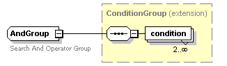 bds_all_diagrams/bds_all_p103.png