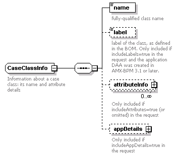 bds_all_diagrams/bds_all_p120.png