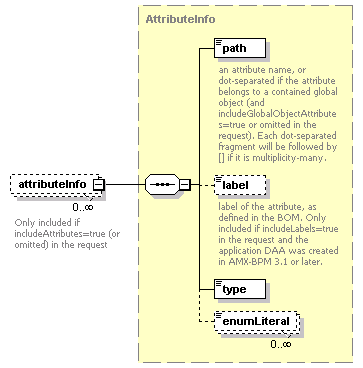 bds_all_diagrams/bds_all_p123.png