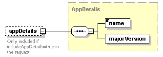 bds_all_diagrams/bds_all_p124.png