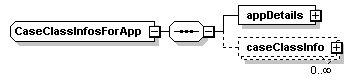 bds_all_diagrams/bds_all_p125.png