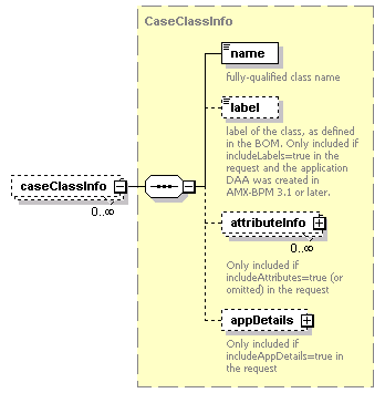 bds_all_diagrams/bds_all_p127.png