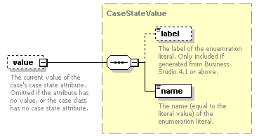 bds_all_diagrams/bds_all_p166.png