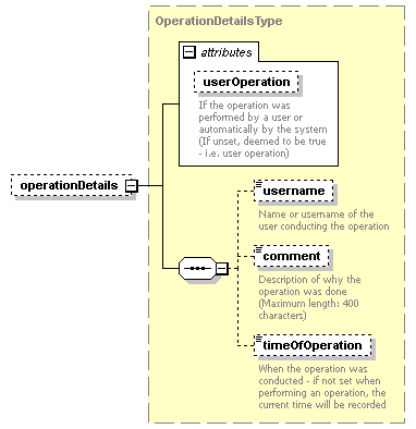 bds_all_diagrams/bds_all_p203.png