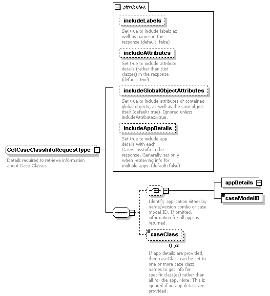 bds_all_diagrams/bds_all_p207.png