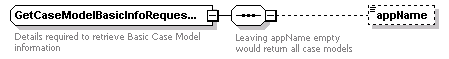 bds_all_diagrams/bds_all_p213.png